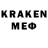 Кетамин ketamine kristian houbar